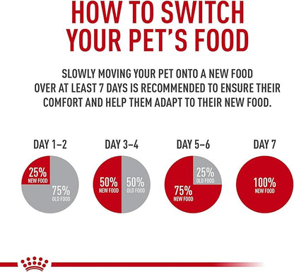 Royal Canin Size Health Nutrition Dry Large Breed Puppy Food, Supports Brain Development, Immune Support and Digestive Health, 30 lb Bag - PAWPICO