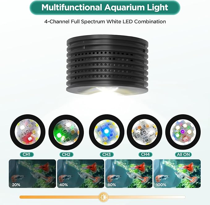 Full Spectrum Aquarium Light, Adjustable Saltwater Freshwater Super Bright Fish Tank Light for Reef, Coral, Planted Nano Aquarium Tank (A-20 Freshwater 16W) Lominie