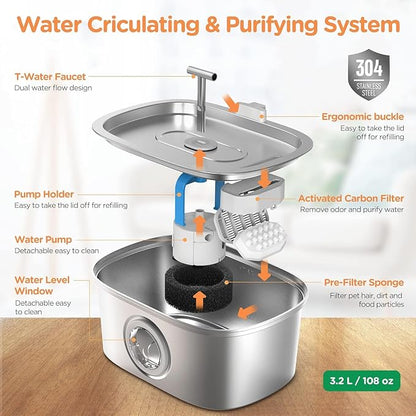 Cat Water Fountain Stainless Steel: 108oz/3.2L Automatic Pet Water Fountain - Dog Water Dispenser with Water Level Window - for Cats Inside with 8 Replacement Filters - PAWPICO