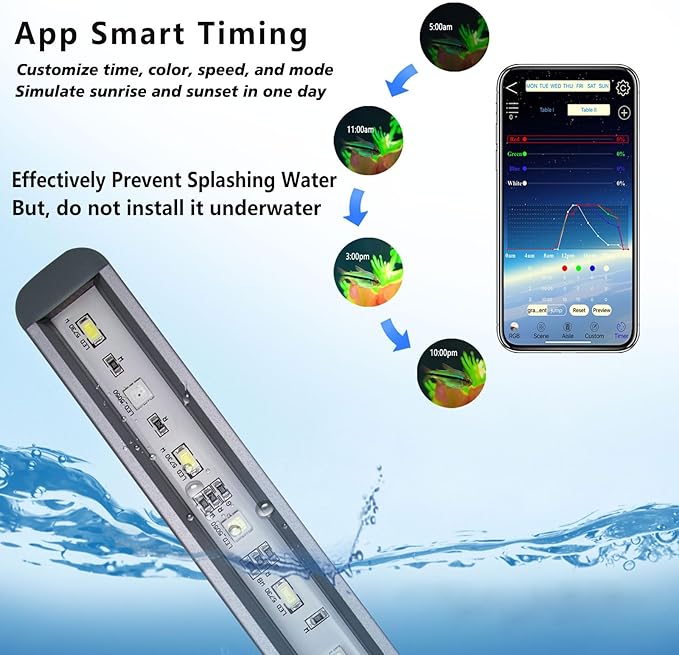 LED Aquarium Light with App Timer, Smart Dynamic Lighting Landscape for 11-15 Inch Fish Tank, 7/24 Auto On/Off, RGBW Full Spectrum Aquarium Lighting Jenklight