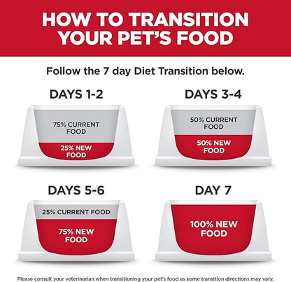 Hill's Science Diet Perfect Weight & Joint Support, Adult 1-6, Weight Management & Joint Support, Dry Dog Food, Chicken & Brown Rice, 3.5 lb Bag - PAWPICO