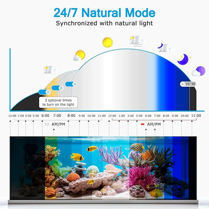 AQQA 24/7 LED Aquarium Light for Plants Fish Tank Light Full Spectrum Waterproof Fish Light with DIY Mode Adjustable Brightness Multi-Color Timer & Extendable Bracket for 18-24 Inch (18W) AQQA