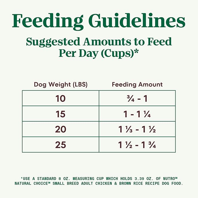 Nutro Natural Choice Adult Small Breed Dry Dog Food, Chicken and Brown Rice, 5 lbs. - PAWPICO