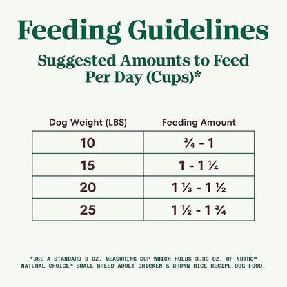 Nutro Natural Choice Adult Small Breed Dry Dog Food, Chicken and Brown Rice, 13 lbs. - PAWPICO