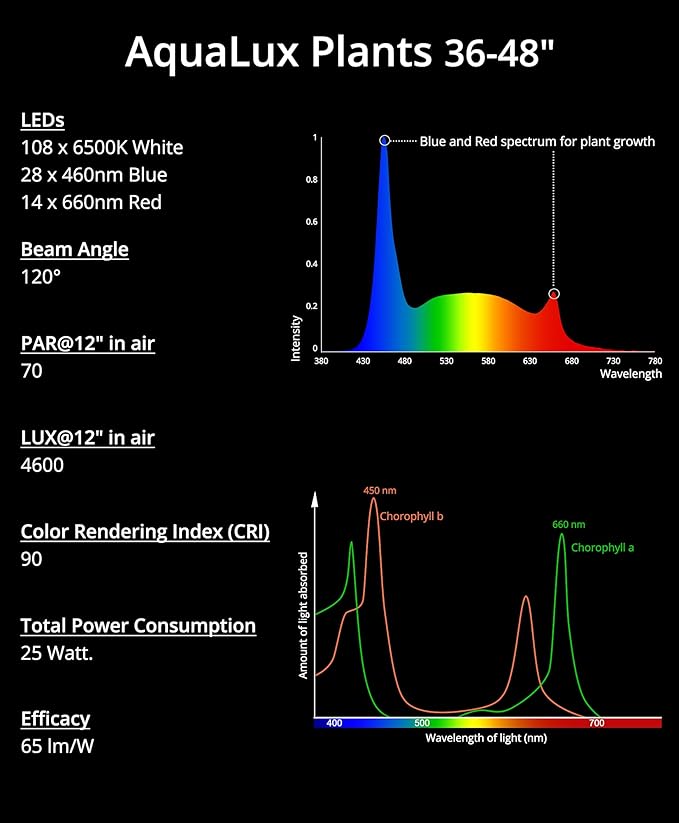 NICREW Full Spectrum Planted LED Aquarium Light, with Timer, for Freshwater Fish Tank, 36-48 Inch, 25 Watts NICREW