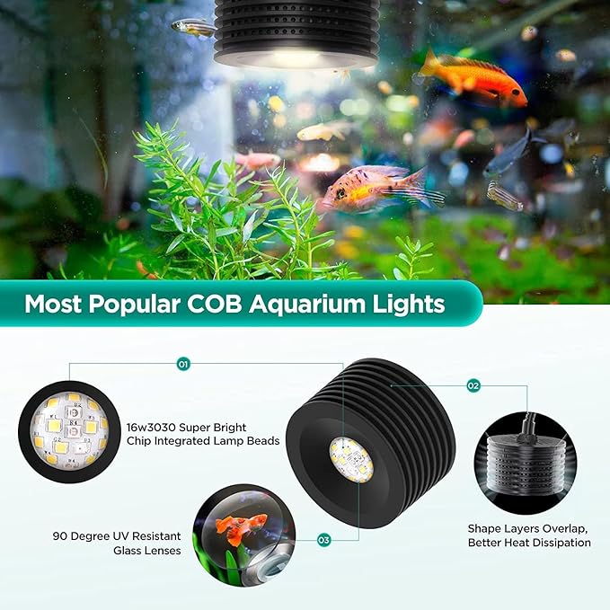 Lominie Full Spectrum Aquarium Light, Adjustable Saltwater Freshwater Super Bright Fish Tank Light for Reef, Coral, Planted Nano Aquarium Tank (A-20 Freshwater 16W Lominie