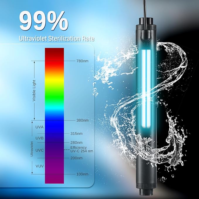Sainsmart XpertMatic Aquarium Clean Light, High-Efficiency Fish Tank Clean Light with Timer, Submersible Light for 40-528 Gallon Fish Tank and Aquariums SainSmart