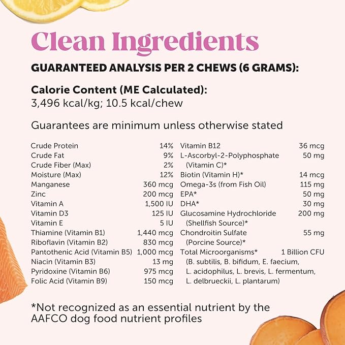 Pet Honesty Dog Multivitamin - 10 in 1 Dog Vitamins for Health & Heart - Fish Oil for Dogs, Glucosamine, Probiotics, Omega Fish Oil - Dog Vitamins and Supplements for Skin and Coat (Chicken 180 ct) PetHonesty