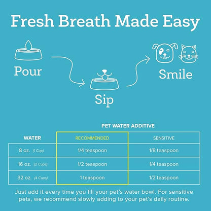 Oxyfresh Premium Pet Dental Care Solution Pet Water Additive: Best Way to Eliminate Bad Dog Breath and Cat Bad Breath - Fights Tartar & Plaque - So Easy, Just Add to Water! Vet Recommended 2 Pack Oxyfresh