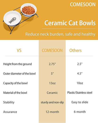 Cat Bowls, Upgraded 13 oz Ceramic Elevated Cat Food Bowls for Food and Water, Raised 2 Cat Dishes with Stainless Steel Stand Non-Slip and Anti-Rust, for Indoor Cats and Small Dog Bowl, Dishwasher Safe - PAWPICO