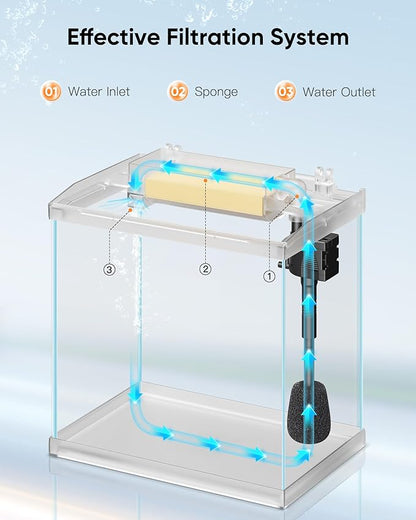 PONDON 4 Gallon Fish Tank with Detachable Lid, Low-Iron Glass Aquarium Starter Kit with LED Light, Beginner-Friendly Betta Aquarium with Removable Filtration PONDON