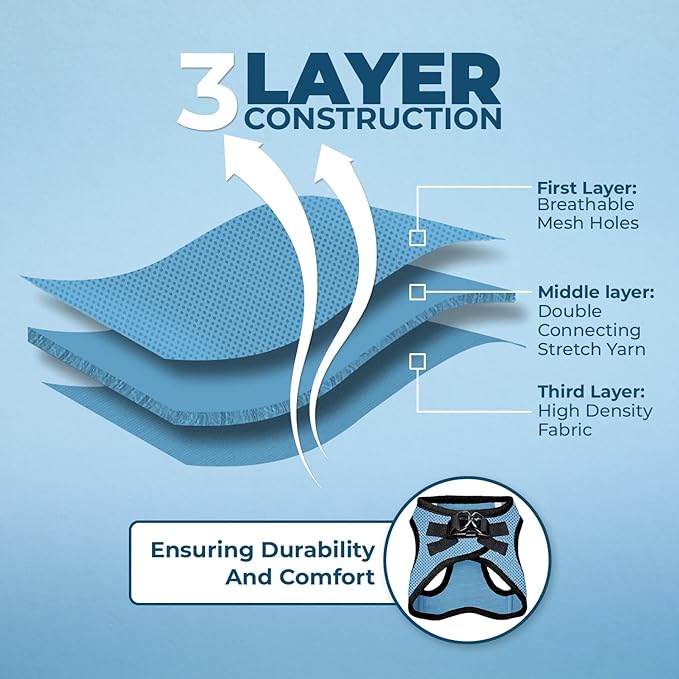 Voyager Step-in Air Dog Harness - All Weather Mesh, Reflective, No Pull Harness for Small, Medium Dogs, Cats - Secure with Hook & Loop Fastener, Buckle, Double D-Rings - Baby Blue/Black Trim, M BestPetSuppliesLLC