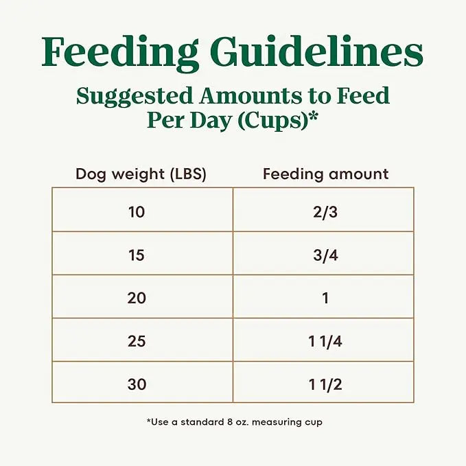 Nutro Ultra Adult Small Breed Dry Dog Food, Chicken, Lamb and Salmon Protein Trio, 12 lb. Bag - PAWPICO