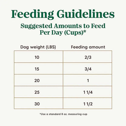 Nutro Ultra Adult Small Breed Dry Dog Food, Chicken, Lamb and Salmon Protein Trio, 12 lb. Bag - PAWPICO