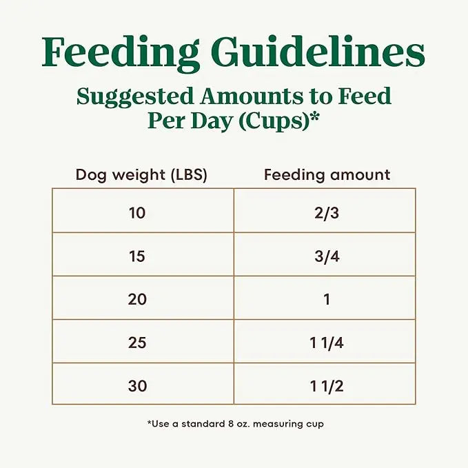 Nutro Ultra Adult Small Breed Dry Dog Food, Chicken, Lamb and Salmon Protein Trio, 3.5 lb. Bag - PAWPICO