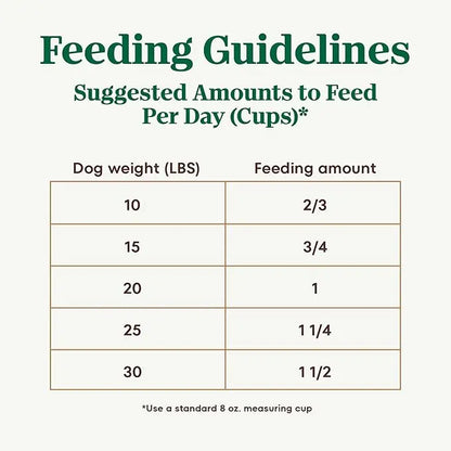 Nutro Ultra Adult Small Breed Dry Dog Food, Chicken, Lamb and Salmon Protein Trio, 3.5 lb. Bag - PAWPICO