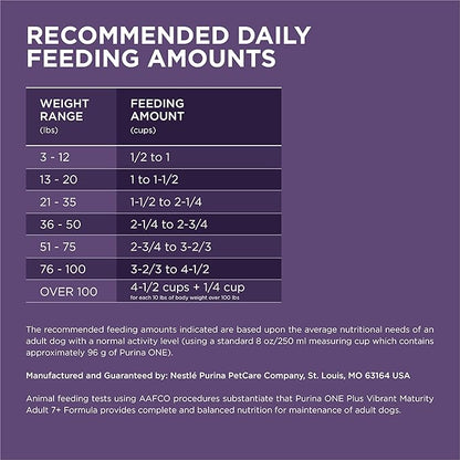 Purina ONE High Protein Dry Senior Dog Food Plus Vibrant Maturity Adult 7 Plus Formula - 8 lb. Bag - PAWPICO