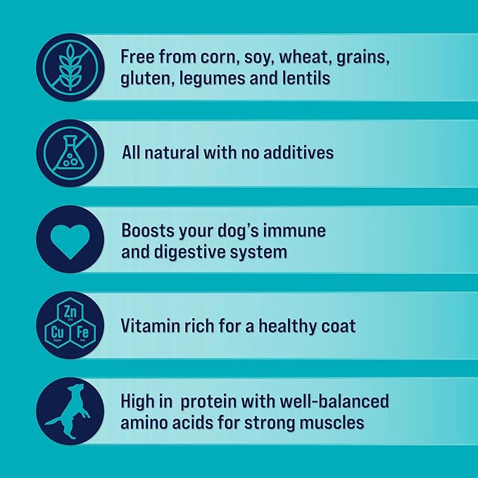 Stewart Freeze Dried Dog Treats, Beef Liver, 2 oz, Grain Free & Gluten Free, Resealable Pouch, Single Ingredient, Training Treat - PAWPICO