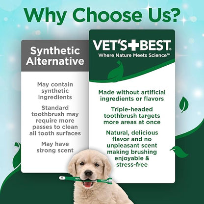 Vet’s Best Puppy Dental Kit – Toothbrush & Toothpaste for Puppies – Helps Soothe Irritated Gums During Teething, Freshens Breath, Prevent Plaque & Tartar - Natural Peanut Butter Flavor VetsBest