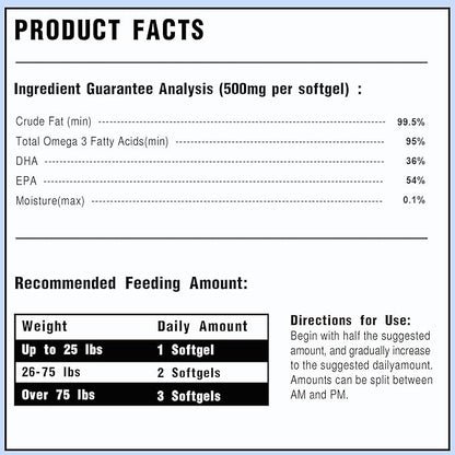 95% Omega 3 Fish Oil for Dogs & Cats, Vet-Formulated with RTG Processed Salmon Oil, Maximum EPA & DHA, Supports Heart, Skin, Coat, Joint，Heart & Immune Health, 100 Soft Gels PAWPICO