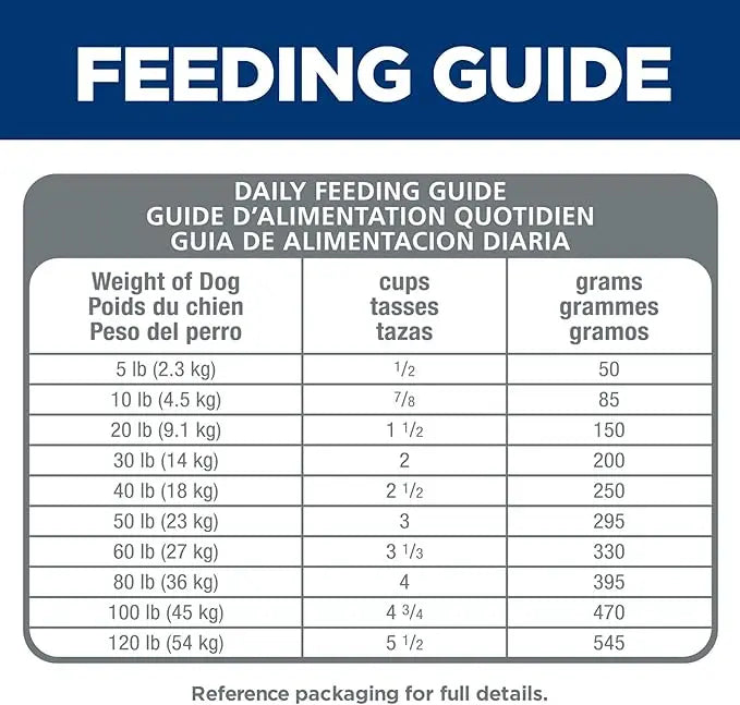 Hill's Science Diet Adult 7+, Senior Adult 7+ Premium Nutrition, Small Kibble, Dry Dog Food, Chicken, Brown Rice, & Barley, 15 lb Bag - PAWPICO