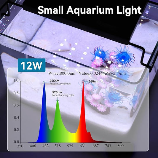 hygger 0.5-3 Gallon Small Aquarium LED Light for Fish Tank Full Spectrum Lighting with 24/7 Day-Night Cycle & Auto On/Off Timer, Adjustable Brightness, 7 Colors Options, Extendable Bracket Plant Light hygger