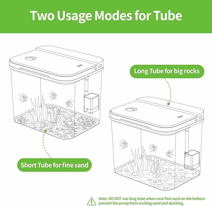 Small Fish Tank Kit 1.8 Gallon, Aquarium Starter Kit with Super-Quiet Water Pump, Dual Rain Filtration, Self Cleaning Function, Shatter-Resistant & Leak-Proof Base (Black) Moonorange
