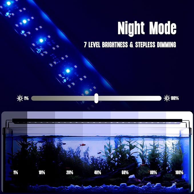 GLOWRIUM 2025 New Upgrade Aquarium Light,Waterproof IP65，LED Fish Tank Light, Full Spectrum Freshwater Aquarium Light,Daylight/Moonlight Mode,Fish Tank Light with auto-on/Off Timer Size (30-35in) GLOWRIUM