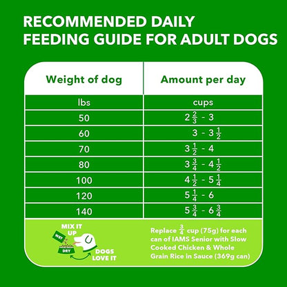 IAMS Proactive Health Healthy Aging Large Breed Dry Senior Dog Food Real Chicken, 15 lb. Bag - PAWPICO