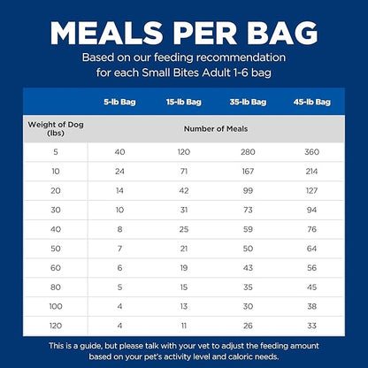 Hill's Science Diet Adult 1-6, Adult 1-6 Premium Nutrition, Small Kibble, Dry Dog Food, Chicken & Barley, 15 lb Bag - PAWPICO