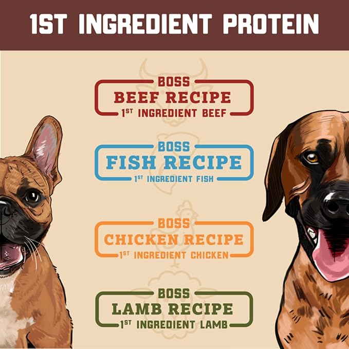 Complete & Balanced Freeze Dried Raw Diet for Dogs, Chicken Recipe, 12 oz Bag BossDogBrand
