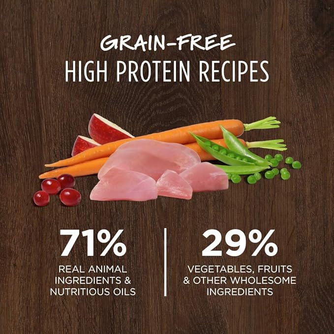 Instinct Dog Food, Grain Free Dog Food Dry, High Protein, Raw Coated Dog Food, Dog Kibble, Original Real Rabbit, 20 lb. Bag - PAWPICO