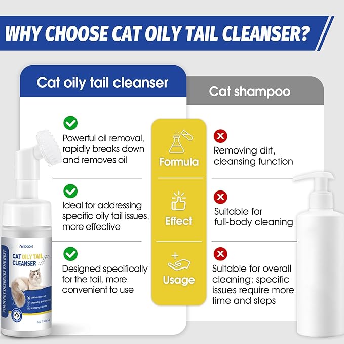 Cat Oily Tail Cleanser, 2-in-1 Wash and Brush,Removes Oil & Grease and Dandruff, PH Balanced,Degrease Cat Shampoo,Ideal for Cats with Oily Tails 5.07fl.oz Ninibabie