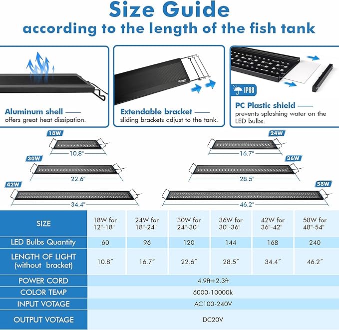 hygger Advanced Remote Control Aquarium Light Customizable Full Spectrum Fish Tank LED with DIY, Default & Weather Mode Freshwater Planted Tank hygger