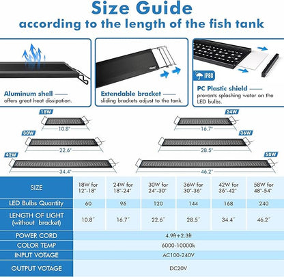 hygger Advanced Remote Control Aquarium Light Customizable Full Spectrum Fish Tank LED with DIY, Default & Weather Mode Freshwater Planted Tank hygger