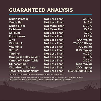 Wellness CORE Grain-Free High-Protein Dry Dog Food, Natural Ingredients, Made in USA with Real Meat, All Breeds, For Adult Dogs (Ocean Whitefish, Herring & Salmon, 4-Pound Bag) - PAWPICO