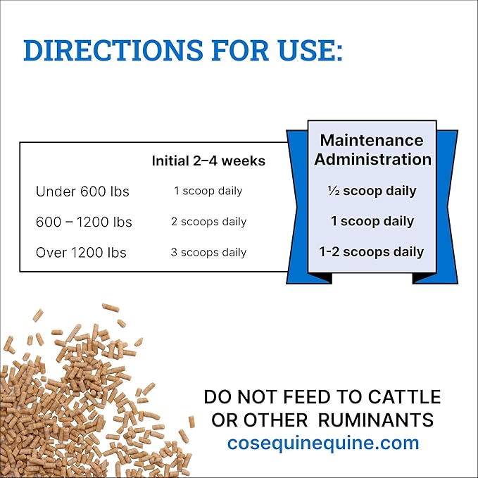 Nutramax Cosequin ASU Pellets Joint Health Supplement for Horses - Pellets with Glucosamine and Chondroitin, 1420 Grams NutramaxLaboratories