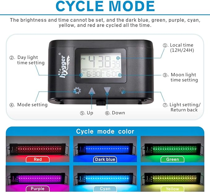 hygger Aquarium Programmable LED Light, for 18~24in Long Full Spectrum Plant Fish Tank Light with LCD Setting Display, 7 Colors, Sunrise Sunset Moon and DIY Mode, for Novices Advanced Players hygger