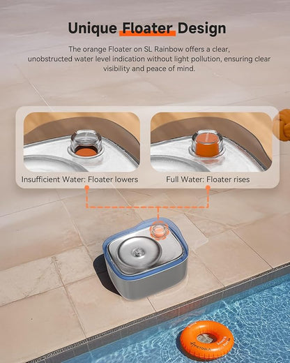 APETDOLA Cat Water Fountain, Battery Operated Cat Water Dispenser, 4.5L/158oz Stainless Steel Pet Water Fountains for Cats Indoor, Automatic Dog Water Bowl with Quiet Pump, Blue - PAWPICO