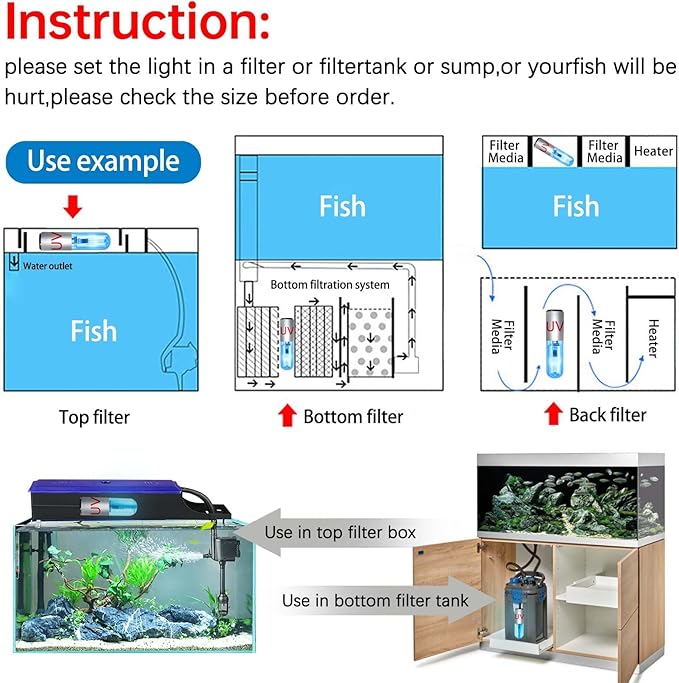 Mini 3W Aquarium Clean Light with Timer Algae Removal Light Fish Tank LED Light Aquarium Green Clean Waterproof Light for Pond Tank Aquarium, Black Rutloy