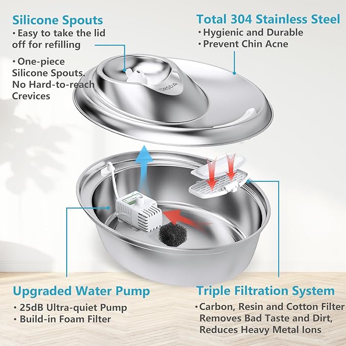 ORSDA Cat Water Fountain Stainless Steel, 2L Pet Fountain for Cats Inside, Dog Water Dispenser, Automatic Cat Drinking Fountains with 6 Replacement Filters for Cats, Small Dogs - PAWPICO