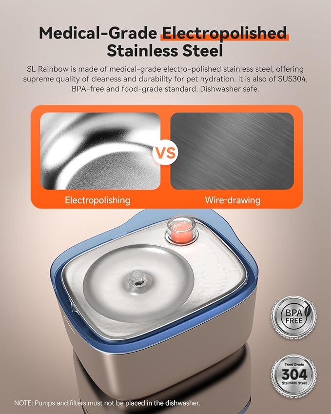 APETDOLA Cat Water Fountain, Battery Operated Cat Water Dispenser, 4.5L/158oz Stainless Steel Pet Water Fountains for Cats Indoor, Automatic Dog Water Bowl with Quiet Pump, Blue - PAWPICO