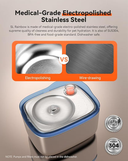 APETDOLA Cat Water Fountain, Battery Operated Cat Water Dispenser, 4.5L/158oz Stainless Steel Pet Water Fountains for Cats Indoor, Automatic Dog Water Bowl with Quiet Pump, Blue - PAWPICO