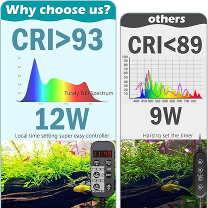 LED Aquarium Light, 24/7 Full Spectrum Dimmable Submersible Light 12-18 inch 12W for 10 Gallon Fish Tank, Day+Night Mode DIY Timer Auto On Off, High Brightness 8 Colors RGB Mode AHJ