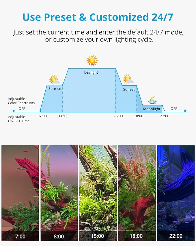 NICREW RGB+W 24/7 LED Aquarium Light with Controller, Full Spectrum Fish Tank Light for Planted Freshwater Tanks, Planted Aquarium Light with Extendable Brackets to 48-60 Inches, 39 Watts NICREW