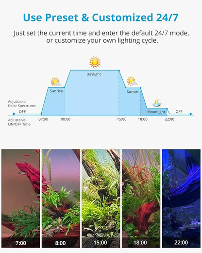 NICREW RGB+W 24/7 LED Aquarium Light with Controller, Full Spectrum Fish Tank Light for Planted Freshwater Tanks, Planted Aquarium Light with Extendable Brackets to 24-30 Inches, 21 Watts NICREW