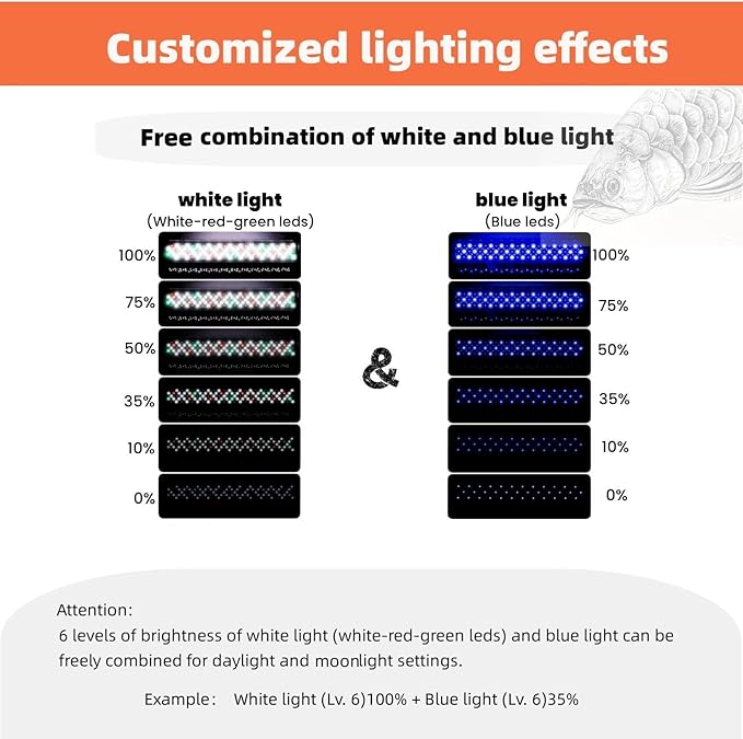 led Aquarium Light,Sunrise/Daylight/Moonlight, DIY Mode, Adjustable Timer/Color Temperature/Brightness, Full Spectrum, Aluminum Alloy Fish Tank Light for 12-54 inch VISTALUM