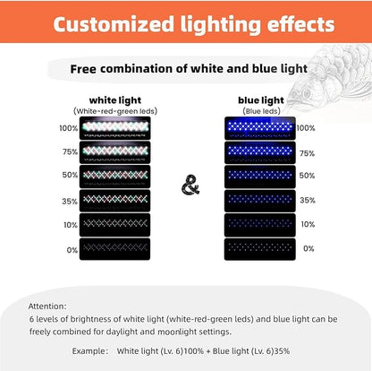 14w led Aquarium Light,Sunrise/Daylight/Moonlight, DIY Mode, Adjustable Timer/Color Temperature/Brightness, Full Spectrum, Aluminum Alloy Fish Tank Light for 18-24 inch VISTALUM