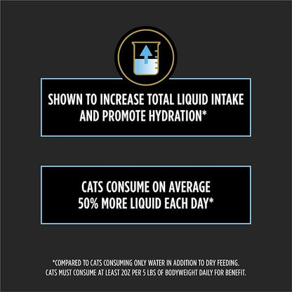 Purina Pro Plan Veterinary Supplements Hydra Care Cat Supplements - (Pack of 36) 3 oz. Pouches ProPlanVeterinaryDiets