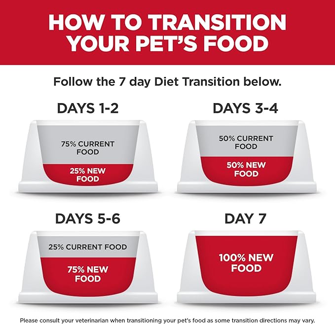 Hill's Science Diet Adult 7+ Small & Mini Chicken Meal & Brown Rice Recipe Dry Dog Food 15.5 lbs. - PAWPICO